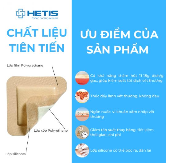 HETIS SILICONE FOAM