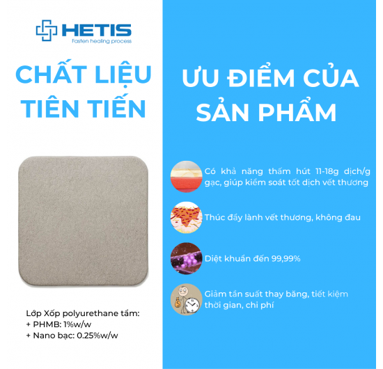 HETIS SILVER FOAM
